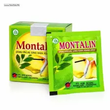 Montalin Capsules In Pakistan